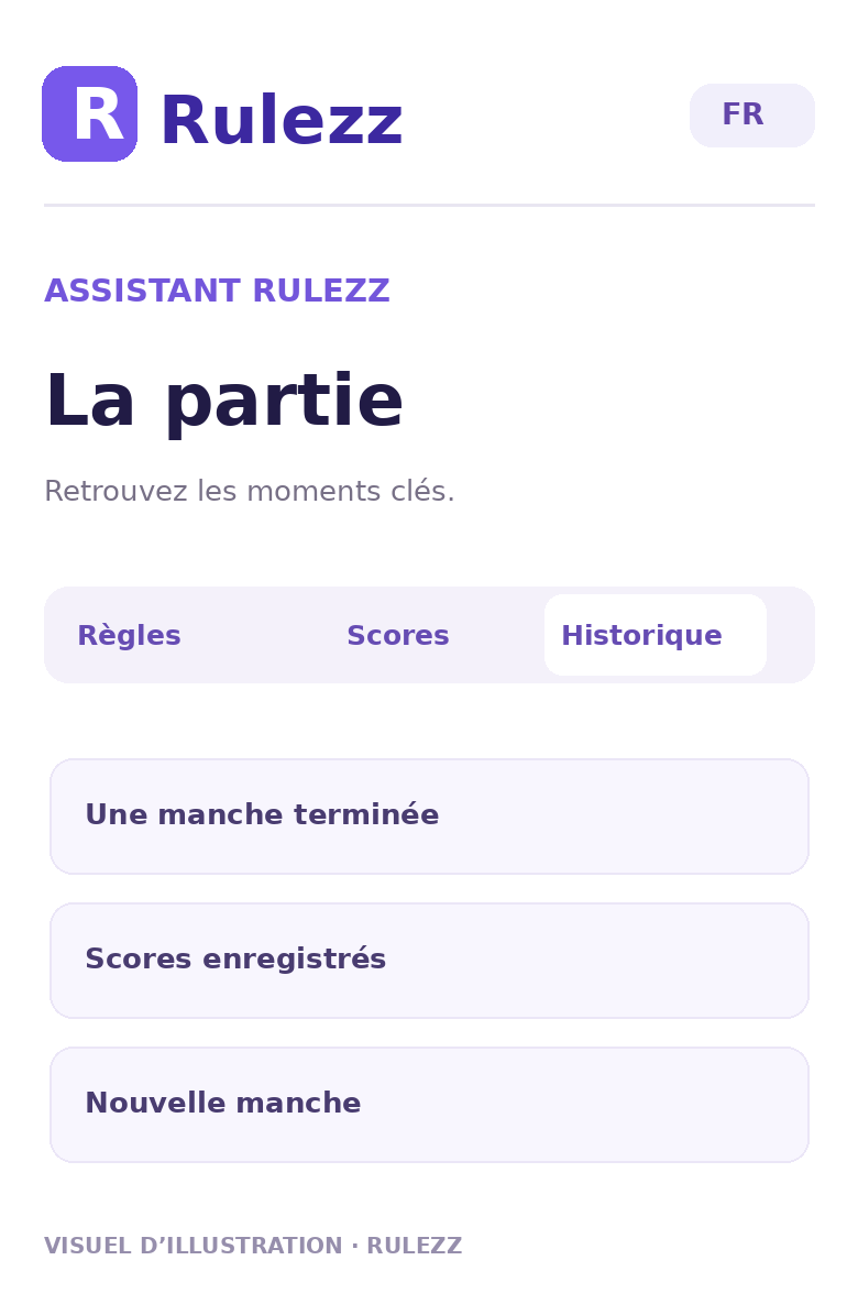 Historique des parties — APERÇU DE DÉMONSTRATION